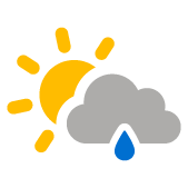 Scattered clouds with drizzle