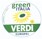 Simbolo di VERDI