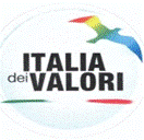 Simbolo di ITA.VALO